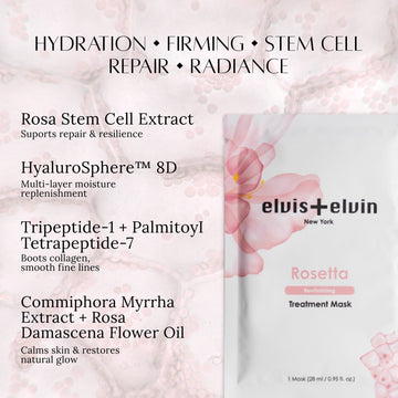 Rose Revitalizing Treatment Mask 3.0