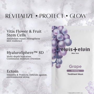 Grape Revitalizing Treatment Mask 3.0