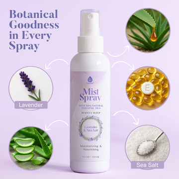 Mist Spray with 100% Natural Essential Oils – Lavender & Sea Salt Aromatherapy