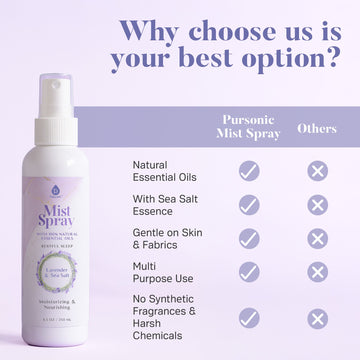 Mist Spray with 100% Natural Essential Oils – Lavender & Sea Salt Aromatherapy