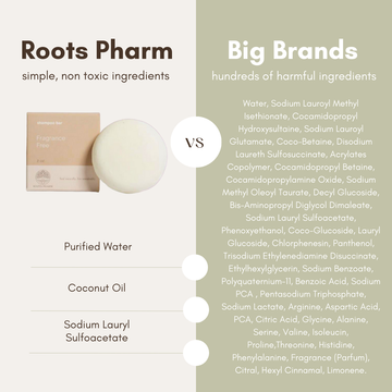 Fragrance Free Shampoo Bar