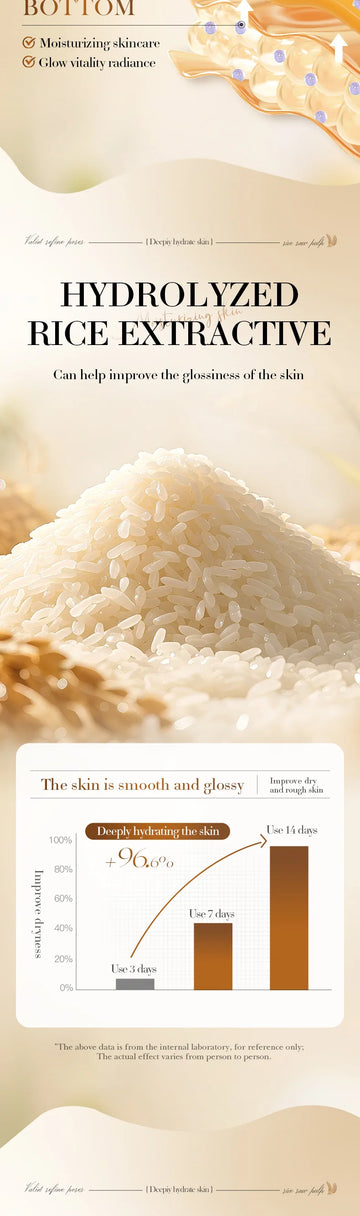 5pcs BIOAQUA White Rice Face Mask Sets Moisturizing Whitening Anti Wrinkle Facial Serum Cleanser Face Masks Skin Care Kit