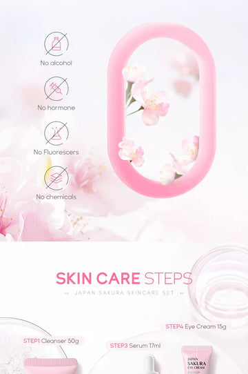 Sakura Kit Skin Care Sets Moisturizing and Reducing Fine Lines Cleansing Pore Product 5-Piece Korean Christmas Gift Set