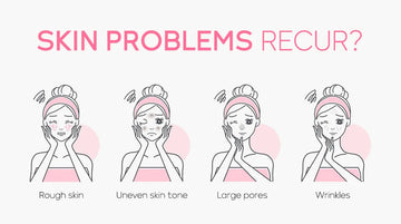 3pcs/set LAIKOU Vitamin C 24K Golden Sakura Skin Care Sets Face Cream Serum Eye Cream Moisturizing Anti Wrinkles Face Care Kit