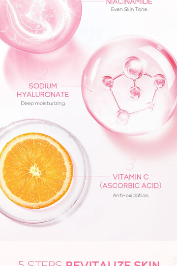 Sakura Kit Skin Care Sets Moisturizing and Reducing Fine Lines Cleansing Pore Product 5-Piece Korean Christmas Gift Set