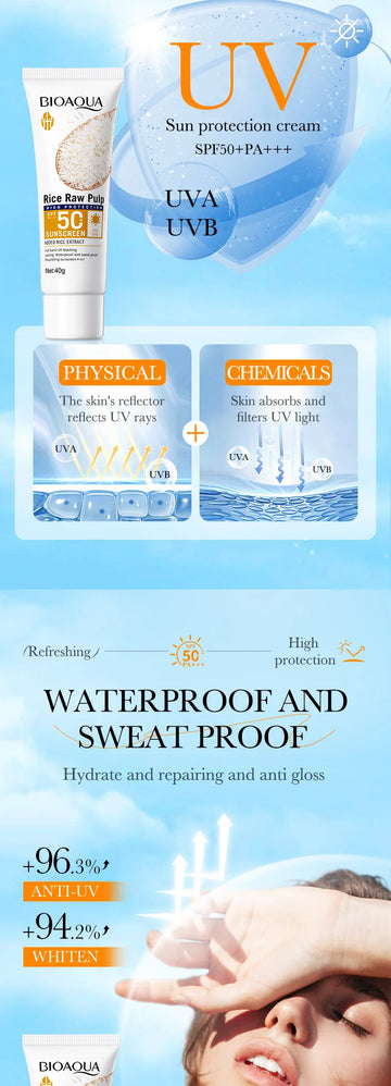 Face & Body Sunscreen SPF 50+ Facial Sunblock UVA & UVB Protection Sunblocking Cream Non-Greasy Anti Aging for Summer Beach 40g