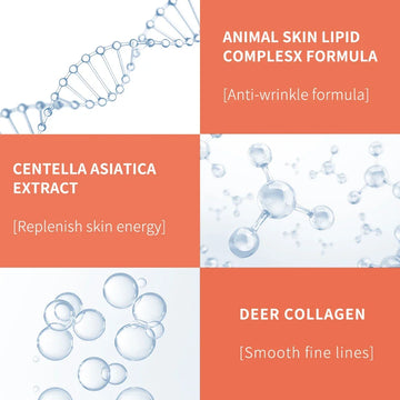 Peptide Collagen Eye Cream Anti-Wrinkle Anti-Age Remove Dark Circles Eye Care Against Puffiness And Bags Hydrate Eye Care Cream