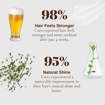 Beer Shine Keratin Conditioner