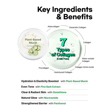 ClearDea Collagen Voluming Cream Ampoule 4ml x 5