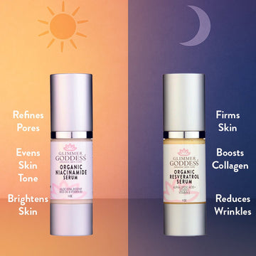 Niacinamide & Resveratrol Face Serum Duo – Anti-Aging, Pore-Reducing & Brightening