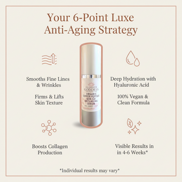 Organic Copper Peptide Anti-Aging Serum