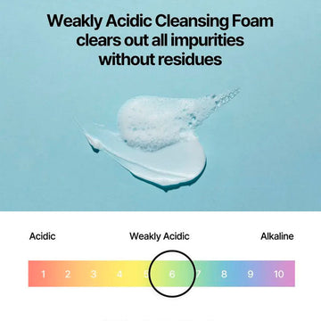 Torriden Dive-In Low Molecular Hyaluronic Acid Cleansing Foam 150ml